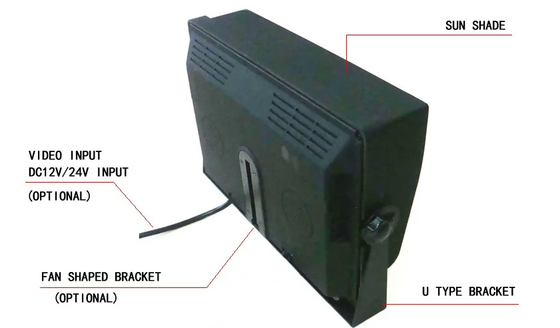 10.1 ιντσών οθόνη VGA αυτοκινήτου 1024X600IPS οθόνη CCTV οθόνη με είσοδο VGA και AV για MDVR / PC υπολογιστή