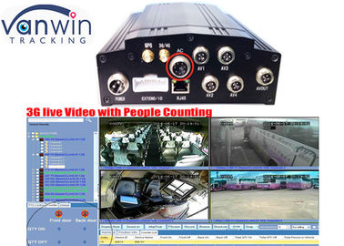 H.264 οι ψηφιακοί άνθρωποι λεωφορείων γ-αισθητήρων βίντεο εγγραφής αντιμετωπίζουν την αποθήκευση 1TB HDD